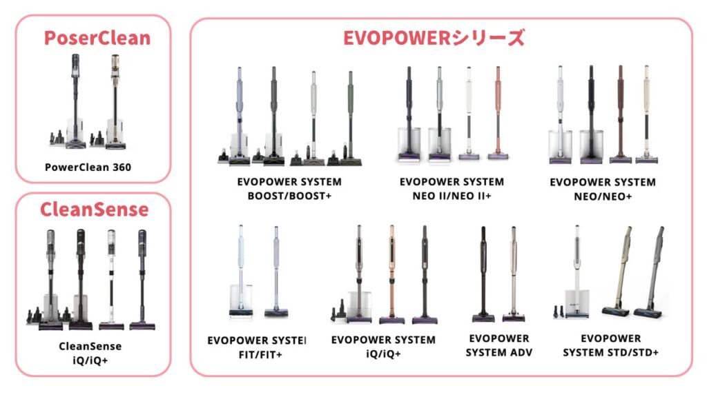 シャーク掃除機の多種多彩なバリエーション