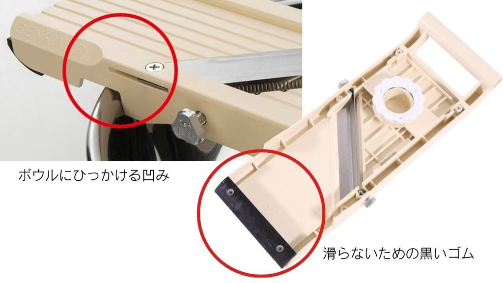 プロフェッショナルシリーズなどに滑り止め機能がついている